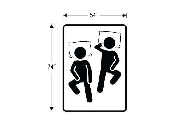 Full Mattress Category 600x450