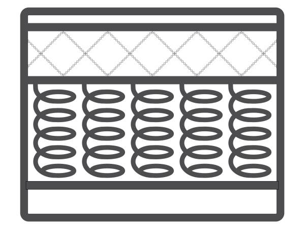 Mattress Icon Innerspring Category  600x450.png