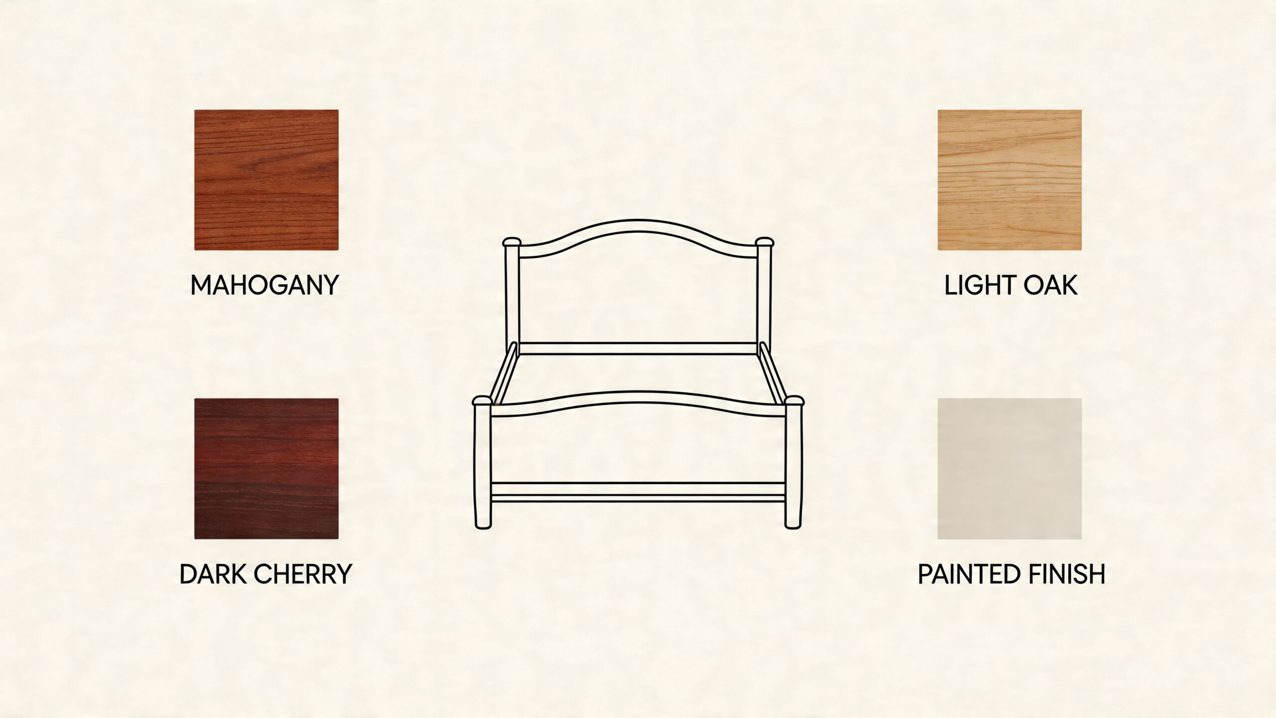 A line art illustration of a queen sleigh bed surrounded by four different wood and finish samples.