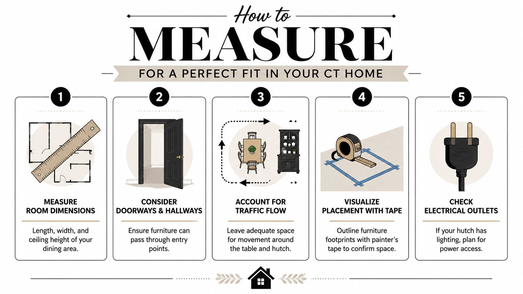 A 5-step instructional guide on measuring dining room furniture to ensure a perfect fit in your home.