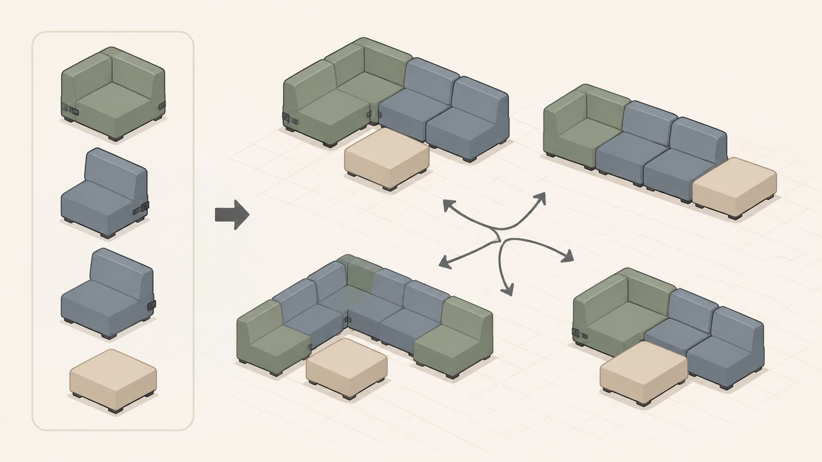 A diagram demonstrating various modular sectional couch configurations using different color-coded seating components and an ottoman.