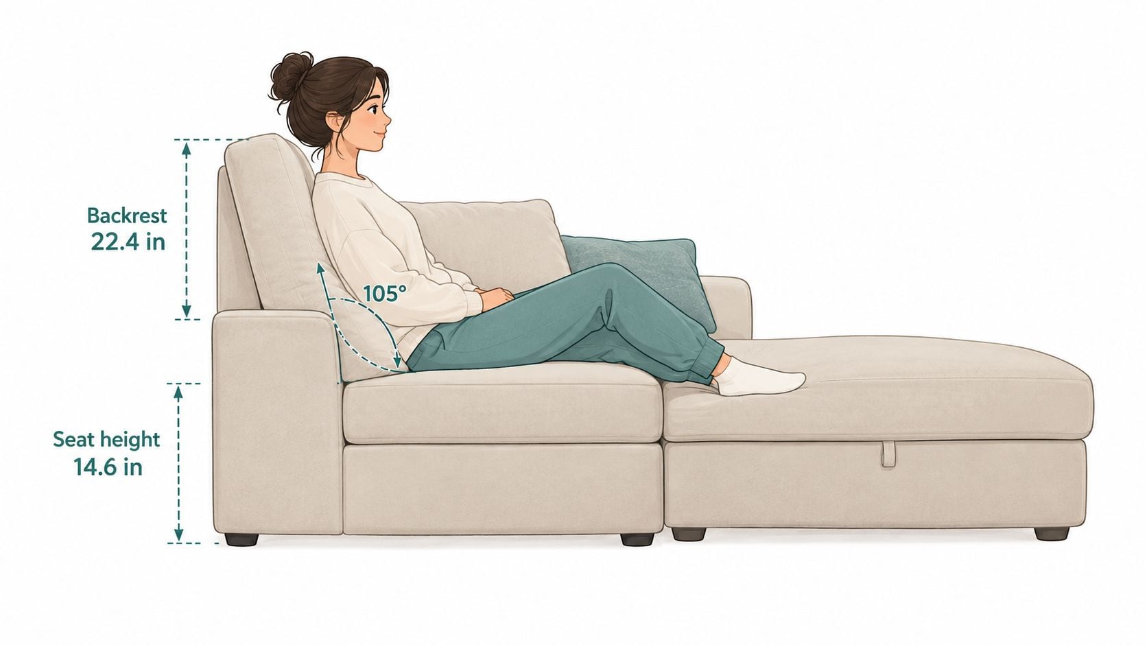 A side view diagram of a beige modular sleeper sectional sofa with chaise showing dimensions for seat height and backrest