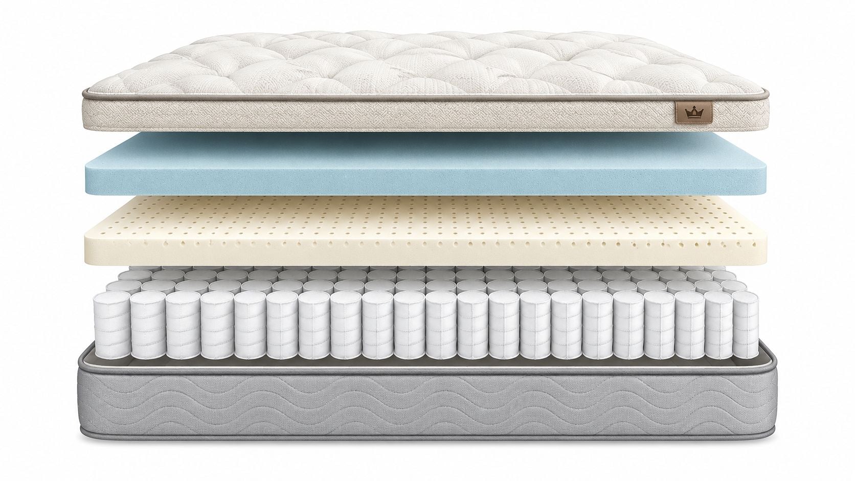 A cross-section diagram showing the multiple material layers of an ultra luxury mattress construction.